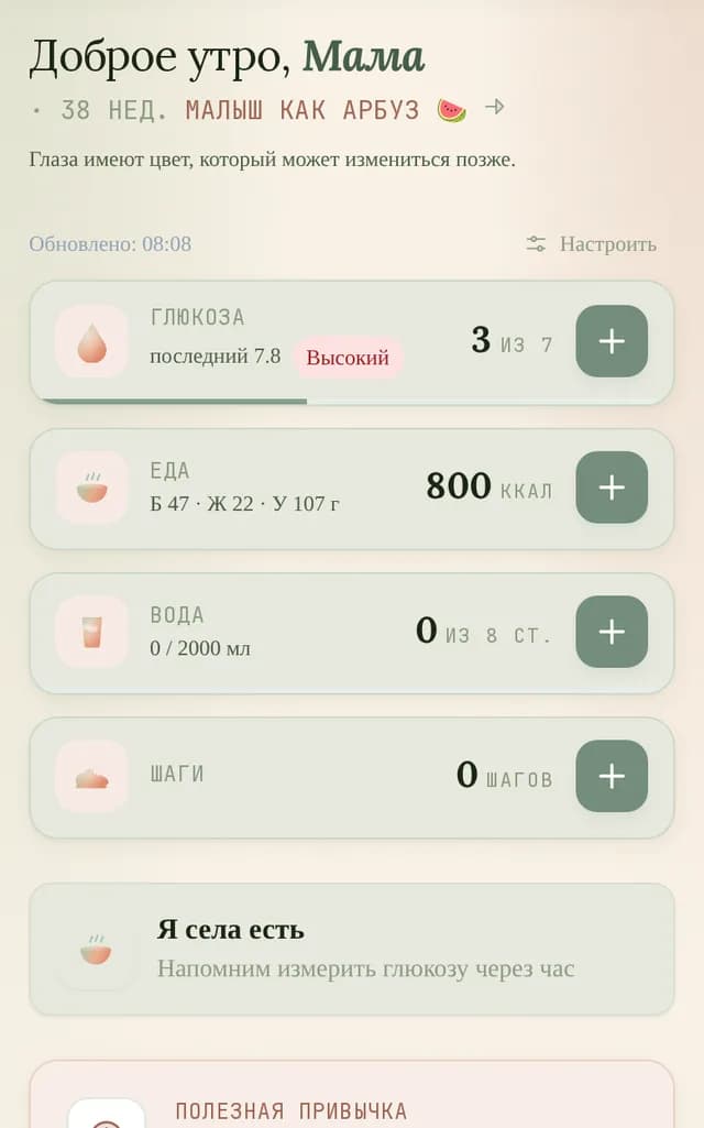 Дашборд GetGestia